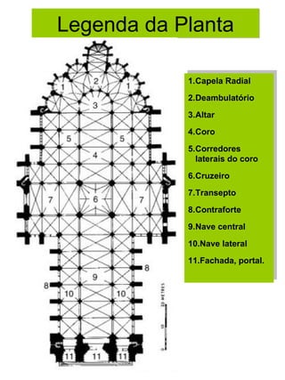 Legenda da Planta

            1.Capela Radial

            2.Deambulatório

            3.Altar

            4.Coro

            5.Corredores
              laterais do coro

            6.Cruzeiro

            7.Transepto

            8.Contraforte

            9.Nave central

            10.Nave lateral

            11.Fachada, portal.
 