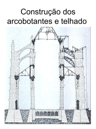 Construção dos
arcobotantes e telhado
 