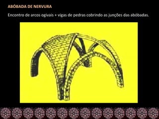 ABÓBADA DE NERVURA
Encontro de arcos ogivais + vigas de pedras cobrindo as junções das abóbadas.
 
