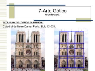 17
EVOLUCION DEL GOTICO EN FRANCIA:
7-Arte Gótico
Arquitectura.
Catedral de Notre Dame. Paris. Siglo XII-XIII.
 