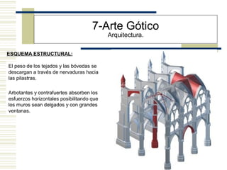 9
7-Arte Gótico
Arquitectura.
El peso de los tejados y las bóvedas se
descargan a través de nervaduras hacia
las pilastras.
Arbotantes y contrafuertes absorben los
esfuerzos horizontales posibilitando que
los muros sean delgados y con grandes
ventanas.
ESQUEMA ESTRUCTURAL:
 