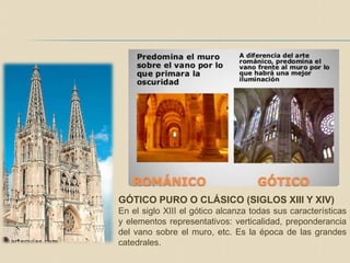 GÓTICO PURO O CLÁSICO (SIGLOS XIII Y XIV)
En el siglo XIII el gótico alcanza todas sus características
y elementos representativos: verticalidad, preponderancia
del vano sobre el muro, etc. Es la época de las grandes
catedrales.
 