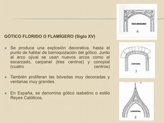 arquitectura gotica | PPTX