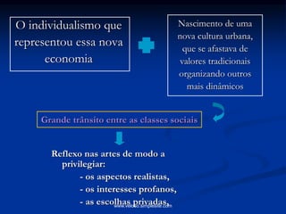 O individualismo que
representou essa nova
economia
Nascimento de uma
nova cultura urbana,
que se afastava de
valores tradicionais
organizando outros
mais dinâmicos
Reflexo nas artes de modo a
privilegiar:
- os aspectos realistas,
- os interesses profanos,
- as escolhas privadas,
Grande trânsito entre as classes sociais
www.veloso.simplesite.com
 