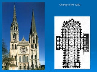 Chartres1191-1220 
