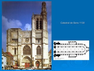 Catedral de Sens 1130 