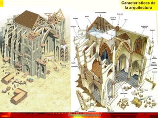 Características de
                            la arquitectura




www.profesorfrancisco.es
 