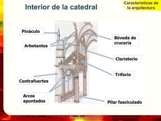 Características de
Interior de la catedral                   la arquitectura




              www.profesorfrancisco.es
 