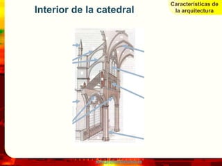 Características de
Interior de la catedral                   la arquitectura




              www.profesorfrancisco.es
 