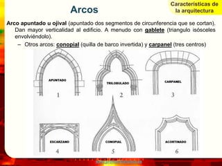 Características de
                        Arcos                                   la arquitectura

Arco apuntado u ojival (apuntado dos segmentos de circunferencia que se cortan).
   Dan mayor verticalidad al edificio. A menudo con gablete (triangulo isósceles
   envolviéndolo).
    – Otros arcos: conopial (quilla de barco invertida) y carpanel (tres centros)




                                  www.profesorfrancisco.es
 