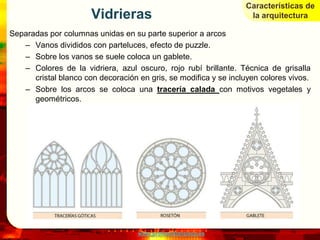 Características de
                       Vidrieras                                   la arquitectura

Separadas por columnas unidas en su parte superior a arcos
   – Vanos divididos con parteluces, efecto de puzzle.
   – Sobre los vanos se suele coloca un gablete.
   – Colores de la vidriera, azul oscuro, rojo rubí brillante. Técnica de grisalla
      cristal blanco con decoración en gris, se modifica y se incluyen colores vivos.
   – Sobre los arcos se coloca una tracería calada con motivos vegetales y
      geométricos.




                                    www.profesorfrancisco.es
 