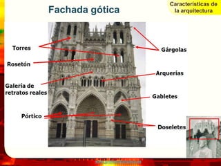 Características de
Fachada gótica                       la arquitectura




         www.profesorfrancisco.es
 