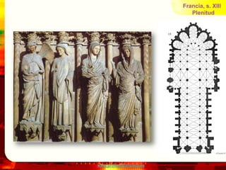 Francia, s. XIII
                              Plenitud




www.profesorfrancisco.es
 