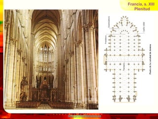 Francia, s. XIII
                              Plenitud




www.profesorfrancisco.es
 