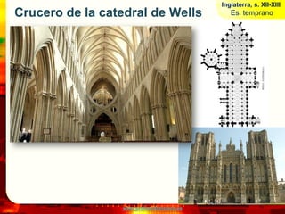 Inglaterra, s. XII-XIII
Crucero de la catedral de Wells                Es. temprano




                 www.profesorfrancisco.es
 