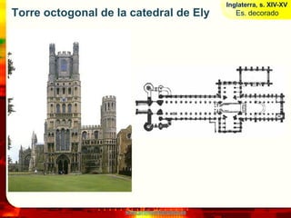 Inglaterra, s. XIV-XV
Torre octogonal de la catedral de Ely              Es. decorado




                     www.profesorfrancisco.es
 