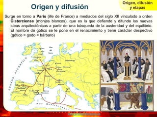 Origen, difusión
              Origen y difusión                                        y etapas

Surge en torno a París (ille de France) a mediados del siglo XII vinculado a orden
   Cisterciense (monjes blancos), que es la que defiende y difunde las nuevas
   ideas arquitectónicas a partir de una búsqueda de la austeridad y del equilibrio.
   El nombre de gótico se le pone en el renacimiento y tiene carácter despectivo
   (gótico = godo = bárbaro)




                                   www.profesorfrancisco.es
 