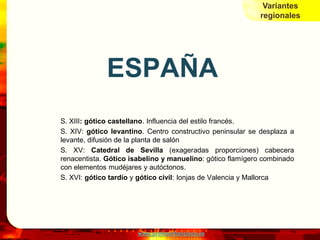 Variantes
                                                           regionales




             ESPAÑA
S. XIII: gótico castellano. Influencia del estilo francés.
S. XIV: gótico levantino. Centro constructivo peninsular se desplaza a
levante, difusión de la planta de salón
S. XV: Catedral de Sevilla (exageradas proporciones) cabecera
renacentista. Gótico isabelino y manuelino: gótico flamígero combinado
con elementos mudéjares y autóctonos.
S. XVI: gótico tardío y gótico civil: lonjas de Valencia y Mallorca




                       www.profesorfrancisco.es
 