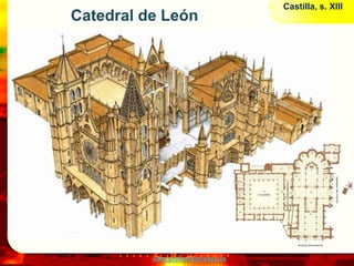 Castilla, s. XIII
Catedral de León




          www.profesorfrancisco.es
 