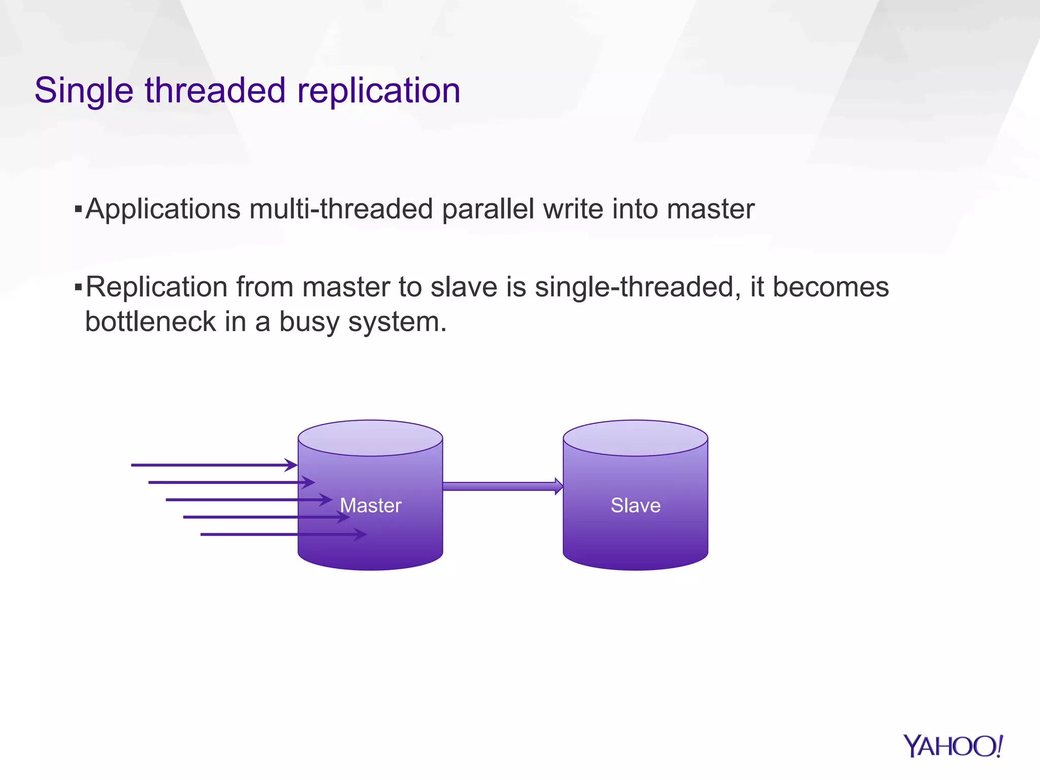 Single threaded replication
▪ Applications multi-threaded parallel write into master
▪ Replication from master to slave is single-threaded, it becomes
bottleneck in a busy system.
Master Slave
 