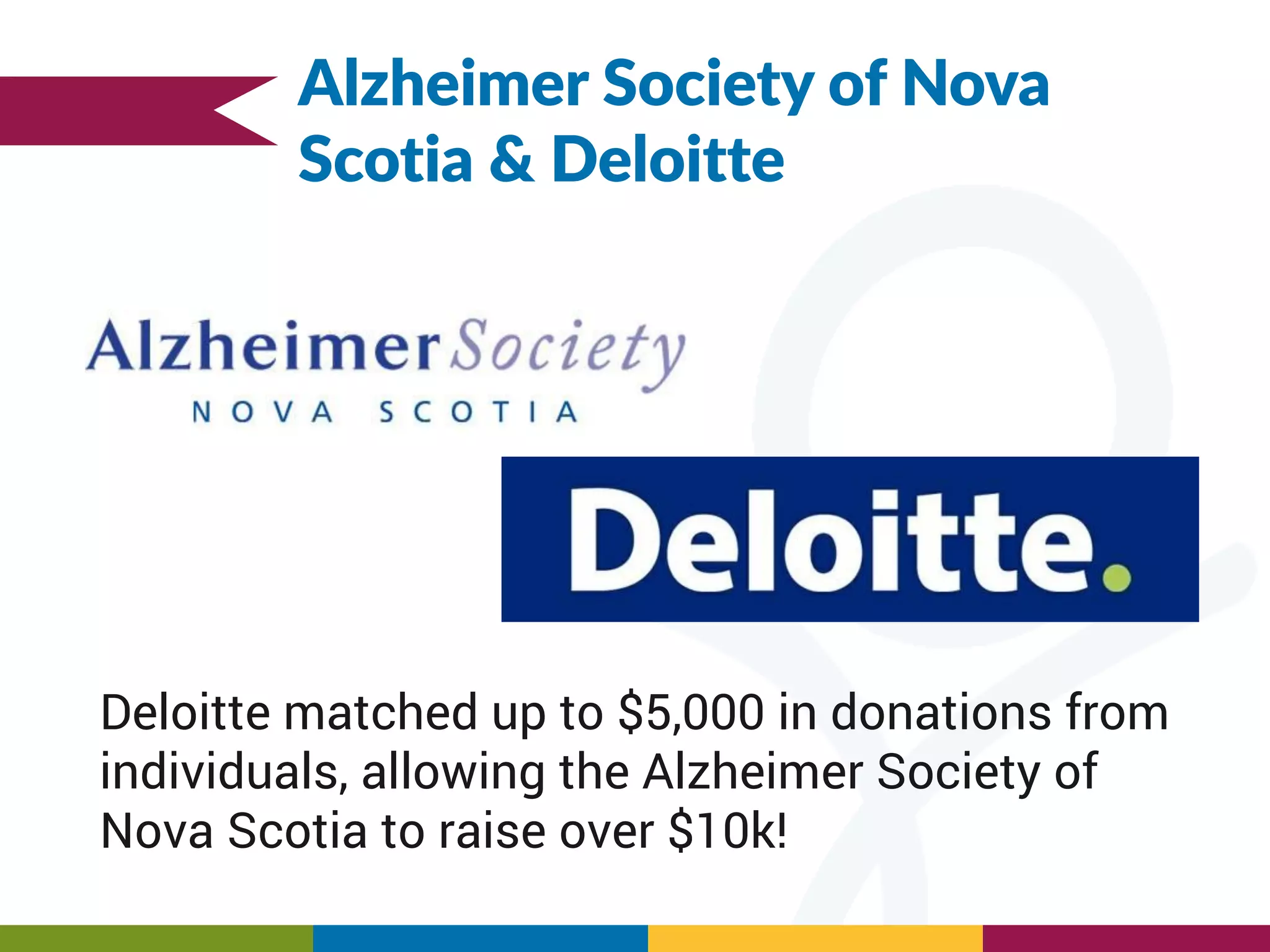 Alzheimer Society of Nova
Scotia & Deloitte
Deloitte matched up to $5,000 in donations from
individuals, allowing the Alzheimer Society of
Nova Scotia to raise over $10k!
 