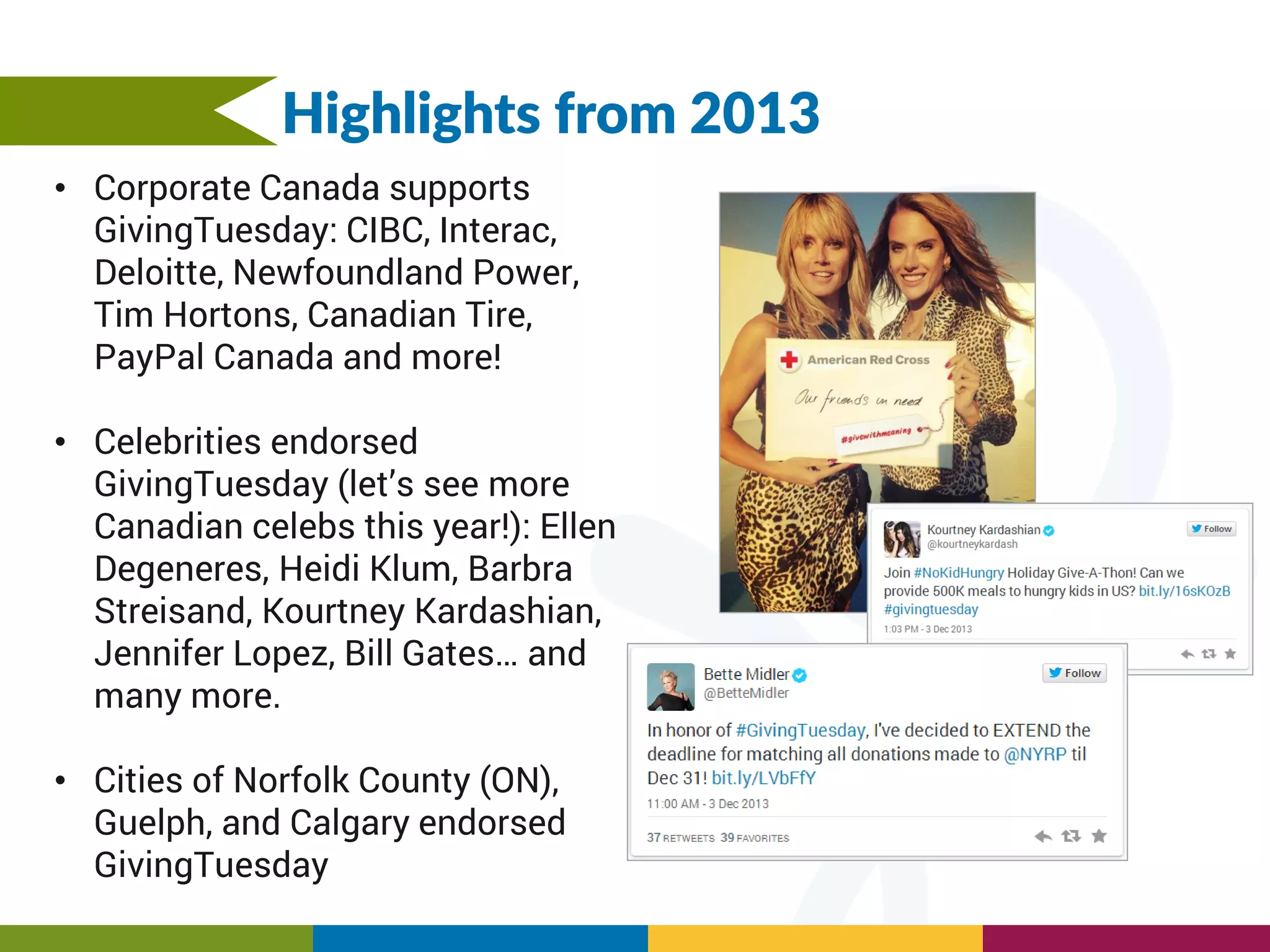 Highlights from 2013
• Corporate Canada supports
GivingTuesday: CIBC, Interac,
Deloitte, Newfoundland Power,
Tim Hortons, Canadian Tire,
PayPal Canada and more!
• Celebrities endorsed
GivingTuesday (let’s see more
Canadian celebs this year!): Ellen
Degeneres, Heidi Klum, Barbra
Streisand, Kourtney Kardashian,
Jennifer Lopez, Bill Gates… and
many more.
• Cities of Norfolk County (ON),
Guelph, and Calgary endorsed
GivingTuesday
 