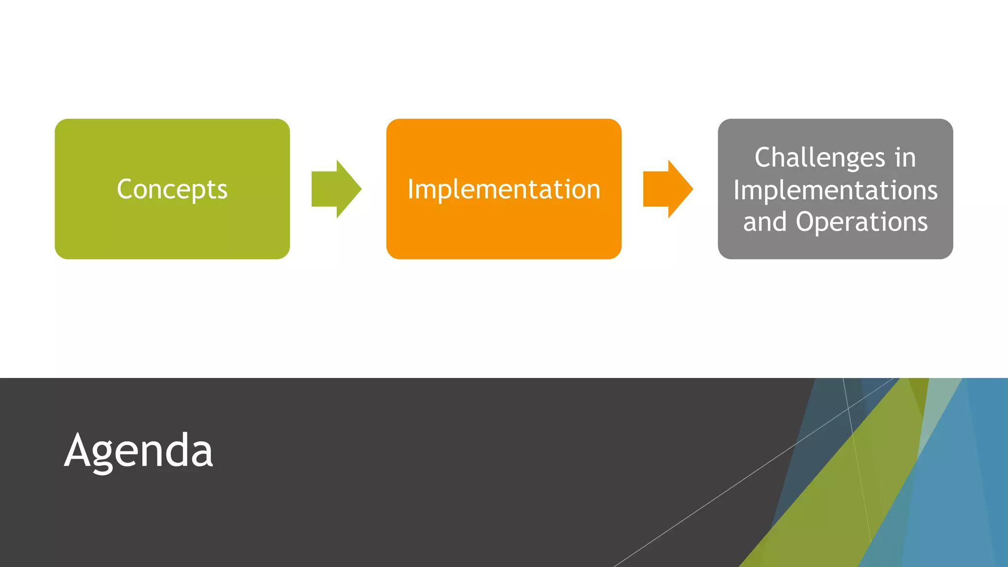 Agenda Concepts Implementation Challenges in Implementations and Operations 