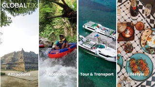 Activities
12 April 2022
Tour & Transport Lifestyle
Attractions
 
