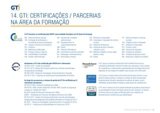 14. GTI: CERTIFICAÇÕES / PARCERIAS
NA ÁREA DA FORMAÇÃO
523 - Eletrónica e automação
525 - Construção e reparação de veículos
a motor
541 - Indústrias alimentares
542 - Indústrias do têxtil, vestuário,
calçado e couro
543 - Materiais (madeira, cortiça, papel,
plástico, vidro)
729 - Saúde
761 - Serviços de apoio a crianças
e jovens
762 - Trabalho social e orientação
811 - Hotelaria e restauração
812 - Turismo e lazer
840 - Serviços de transporte
850 - Proteção do ambiente
861 - Proteção de pessoas e bens
862 - Segurança e higiene no trabalho
090 - Desenvolvimento pessoal
146 - Formação de professores e
formadores de áreas tecnológicas
222 - Línguas e literaturas estrangeiras
341 - Comércio
342 - Marketing e publicidade
343 - Finanças, banca e seguros
344 - Contabilidade e ﬁscalidade
345 - Gestão e administração
346 - Secretariado e trabalho
administrativo
347 - Enquadramento na
organização/empresa
380 - Direito
481 - Ciências Informáticas
482 - Informática na ótica do utilizador
521 - Metalurgia e metalomecânica
522 - Eletricidade e energia
A GTI encontra-se certiﬁcada pela DGERT como entidade formadora em 29 áreas de formação.
Atualmente a GTI está certiﬁcada pela APCER em 4 referenciais:
ISO 9001:2015 - Gestão da Qualidade
NP 4512:2012- Gestão da formação proﬁssional, incluindo aprendizagem
enriquecida por tecnologia
NP 4457:2007- Gestão da Investigação, Desenvolvimento e Inovação
ISO 20121:2012– Sistemas de Gestão para Sustentabilidade de Eventos
Ao longo do seu percurso o sistema de gestão da GTI foi certiﬁcado por 8
referenciais normativos :
NP EN ISO: 9001 Gestão da Qualidade (em 2000);
NP EN ISO: 14001 Gestão Ambiental e OHSAS 18001 Gestão da Segurança
e Saúde no Trabalho (em 2007);
NP 4427 Gestão de Recursos Humanos (em 2009);
QWEB – Certiﬁcação de Processos de Negócio Eletrónico (em 2009);
NP 4512:2012 - Gestão da formação proﬁssional, incluindo aprendizagem
enriquecida por tecnologia (primeira entidade certiﬁcada em Portugal, em 2011)
NP 4457 – Gestão da Investigação, Desenvolvimento e Inovação (em 2013);
ISO 20121 – Gestão para Sustentabilidade de Eventos (em 2014)
A GTI possui o estatuto de Microsoft Gold Certiﬁed Partner para a
competência Midmarket Solution Provider, que representa o nível máximo
de competência e conhecimento especializado das tecnologias Microsoft,
dispondo de uma relação de trabalho mais próxima com a Microsoft.
A GTI possui o estatuto Microsoft Authorized Education Partner, o que
permite vender produtos e soluções a clientes do setor da educação,
implementando soluções inovadoras de análises de dados, nuvem,
mobilidade, produtividade, formação e capacitação de competências.
A GTI tem o estatuto de Cisco System Networking Academy traduzindo-se
na possibilidade ministrar formação oﬁcial da Cisco Systems, no sentido
de formar técnicos de redes certiﬁcados pela Cisco, obtendo um
reconhecimento mundial das suas qualiﬁcações
FORMAÇÃO AÇÃO PARA EMPRESAS 18
 