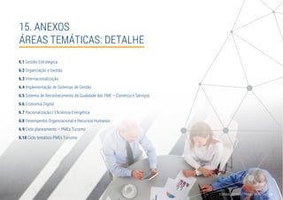 15. ANEXOS
ÁREAS TEMÁTICAS: DETALHE
6.1 Gestão Estratégica
6.2 Organização e Gestão
6.3 Internacionalização
6.4 Implementação de Sistemas de Gestão
6.5 Sistema de Reconhecimento da Qualidade das PME – Comércio e Serviços
6.6 Economia Digital
6.7 Racionalização / Eﬁciência Energética
6.8 Desempenho Organizacional e Recursos Humanos
6.9 Ciclo planeamento – PMEs Turismo
6.10 Ciclo temático PMEs Turismo
FORMAÇÃO AÇÃO PARA EMPRESAS 19
 