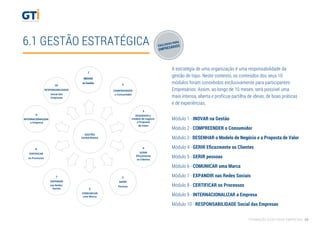 6.1 GESTÃO ESTRATÉGICA
A estratégia de uma organização é uma responsabilidade da
gestão de topo. Neste contexto, os conteúdos dos seus 10
módulos foram concebidos exclusivamente para participantes
Empresários. Assim, ao longo de 10 meses, será possível uma
mais intensa, aberta e profícua partilha de ideias, de boas práticas
e de experiências.
Módulo 1 - INOVAR na Gestão
Módulo 2 - COMPREENDER o Consumidor
Módulo 3 - DESENHAR o Modelo de Negócio e a Proposta de Valor
Módulo 4 - GERIR Eﬁcazmente os Clientes
Módulo 5 - GERIR pessoas
Módulo 6 - COMUNICAR uma Marca
Módulo 7 - EXPANDIR nas Redes Sociais
Módulo 8 - CERTIFICAR os Processos
Módulo 9 - INTERNACIONALIZAR a Empresa
Módulo 10 - RESPONSABILIDADE Social das Empresas
GESTÃO
ESTRATÉGICA
2
INOVAR
na Gestão
1
COMPREENDER
o Consumidor
3
DESENHAR o
modelo de negócio
e Proposta
de Valor
4
GERIR
Eﬁcazmente
os Clientes
5
GERIR
Pessoas
6
COMUNICAR
uma Marca
7
EXPANDIR
nas Redes
Sociais
8
CERTIFICAR
os Processos
9
INTERNACIONALIZAR
a Empresa
10
RESPONSABILIDADE
Social das
Empresas
EXCLUSIVO PARA
EMPRESÁRIOS
FORMAÇÃO AÇÃO PARA EMPRESAS 20
 