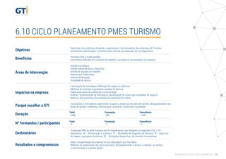 6.10 CICLO PLANEAMENTO PMES TURISMO
Objetivos
Áreas de Intervenção
Impactos na empresa
Duração
Nº formandos / participantes
Destinatários
- Resolução de problemas de gestão, organização e funcionamento das empresas de Turismo,
previamente identiﬁcados e caracterizados através da realização de um diagnóstico.
- Incentivo 90% a fundo perdido
- Consultoria realizada em contexto de trabalho e ajustada às necessidades da empresa
- Gestão estratégica
- Gestão Administrativa / ﬁnanceira
- Gestão de equipas de trabalho
- Marketing e Publicidade
- Internacionalização
- Qualidade de serviço
- Formulação de estratégias; Deﬁnição do negócio e objetivos
- Melhoria do Controlo orçamental e análise de desvios
- Elaboração plano de marketing e comunicação
- Análise / Segmentação de mercados e identiﬁcação de novas opo rtunidades de negócio
- Melhoria dos processos de avaliação da satisfação do cliente
- Consultores e Formadores experientes no apoio a empresas do setor do turismo, designadamente nas
áreas de gestão, marketing, comunicação, processos comerciais e qualidade.
- Empresas PME do setor turístico até 50 trabalhadores que integrem as seguintes CAE´s: 55 –
Alojamento; 56 – Restauração e similares; 77 – Atividades de Alugueres de veículos; 79 – Agências
de viagem, operadores turísticos; 93 – Atividades desportivas, de diversão e recreativas.
- Maior competividade da empresa na sua abordagem aos mercados
- Melhoria da organização dos seus processos, designadamente o serviço a clientes, as vendas,
a comunicação e a gestão global
Porquê escolher a GTI
Resultados e compromissos
Benefícios
Consultoria
- 120h
Total
- 200h
Formação
- 80h
Consultoria
- 3
Total
- 3
Formação
- 3
FORMAÇÃO AÇÃO PARA EMPRESAS 30
 