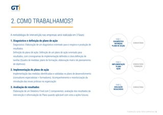 2. COMO TRABALHAMOS?
A metodologia de intervenção nas empresas será realizada em 3 fases:
1. Diagnóstico e deﬁnição do plano de ação
Diagnóstico: Elaboração de um diagnóstico orientado para o negócio e produção de
resultados
Deﬁnição do plano de ação: Deﬁnição de um plano de ação orientado para
resultados, com cronogramas de implementação deﬁnidos e clara deﬁnição de
tarefas (Quadro de medidas; plano de formação; elaboração matriz de planeamento
de objetivos).
2. Implementação do plano de ação
Implementação das medidas identiﬁcadas e validadas no plano de desenvolvimento
(consultores especialistas + formadores). Acompanhamento e monitorização da
introdução das novas práticas na organização
3. Avaliação de resultados
Elaboração de um Relatório Final com 2 componentes: avaliação dos resultados da
intervenção e reformulação do Plano quando aplicável com vista a ações futuras.
FASE 1
DIAGNÓSTICO
DEFINIÇÃO
PLANO DE ACÇÃO
CONSULTORIA
FASE 2
IMPLEMENTAÇÃO
PLANO
AÇÃO
CONSULTORIA
FORMAÇÃO
CONSULTORIA
FASE 3
AVALIAÇÃO
RESULTADOS
FORMAÇÃO AÇÃO PARA EMPRESAS 6
 