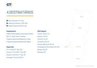 4.DESTINATÁRIOS
NORTE
CENTRO
ALENTEJOLISBOA
 Micro Empresas (1-9 Trab)
 Pequenas Empresas (10-49 Trab)
 Médias Empresas (50-249 Trab)
Enquadramento
COMPETE2020 (regiões menos desenvolvidas)
NUTS II - Norte, Centro e Alentejo
Programa Operacional Regional de Lisboa
Programa Operacional Regional do Algarve
Regras base
DL nº 159/2014 (*)
Reg. FEEI
Portaria nº 57-A/2015 (*)
Reg. RECI
Portaria nº 60-A/2015 (*)
Reg. FSE
Orientação Técnica Nº2/2015
CAES elegíveis
Turismo: 55,56,77,79
Indústria: 10 a 33
Comércio: 45 a 47
Transportes: 49 a 52
Comunicação Social: 58 e 59
Tecnologias de Informação: 61,62 e 63
Serviços: 68 a 82
Educação: 855
ALGARVE
FORMAÇÃO AÇÃO PARA EMPRESAS 8
 