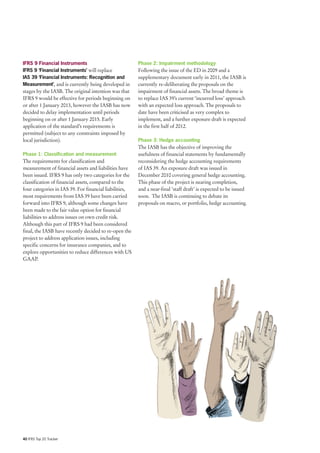 IFRS 9 Financial Instruments                            Phase 2: Impairment methodology
IFRS 9 ‘Financial Instruments’ will replace             Following the issue of the ED in 2009 and a
IAS 39 ‘Financial Instruments: Recognition and          supplementary document early in 2011, the IASB is
Measurement’, and is currently being developed in       currently re-deliberating the proposals on the
stages by the IASB. The original intention was that     impairment of financial assets. The broad theme is
IFRS 9 would be effective for periods beginning on      to replace IAS 39’s current ‘incurred loss’ approach
or after 1 January 2013, however the IASB has now       with an expected loss approach. The proposals to
decided to delay implementation until periods           date have been criticised as very complex to
beginning on or after 1 January 2015. Early             implement, and a further exposure draft is expected
application of the standard’s requirements is           in the first half of 2012.
permitted (subject to any constraints imposed by
local jurisdiction).                                    Phase 3: Hedge accounting
                                                        The IASB has the objective of improving the
Phase 1: Classification and measurement                 usefulness of financial statements by fundamentally
The requirements for classification and                 reconsidering the hedge accounting requirements
measurement of financial assets and liabilities have    of IAS 39. An exposure draft was issued in
been issued. IFRS 9 has only two categories for the     December 2010 covering general hedge accounting.
classification of financial assets, compared to the     This phase of the project is nearing completion,
four categories in IAS 39. For financial liabilities,   and a near-final ‘staff draft’ is expected to be issued
most requirements from IAS 39 have been carried         soon. The IASB is continuing to debate its
forward into IFRS 9, although some changes have         proposals on macro, or portfolio, hedge accounting.
been made to the fair value option for financial
liabilities to address issues on own credit risk.
Although this part of IFRS 9 had been considered
final, the IASB have recently decided to re-open the
project to address application issues, including
specific concerns for insurance companies, and to
explore opportunities to reduce differences with US
GAAP.




40 IFRS Top 20 Tracker
 