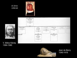 Jó János
         1350-64




V. Bölcs Károly
1364-1380

                    Jean de Berry
                    1340-1416
 