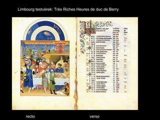 Limbourg testvérek: Très Riches Heures de duc de Berry




    recto                             verso
 