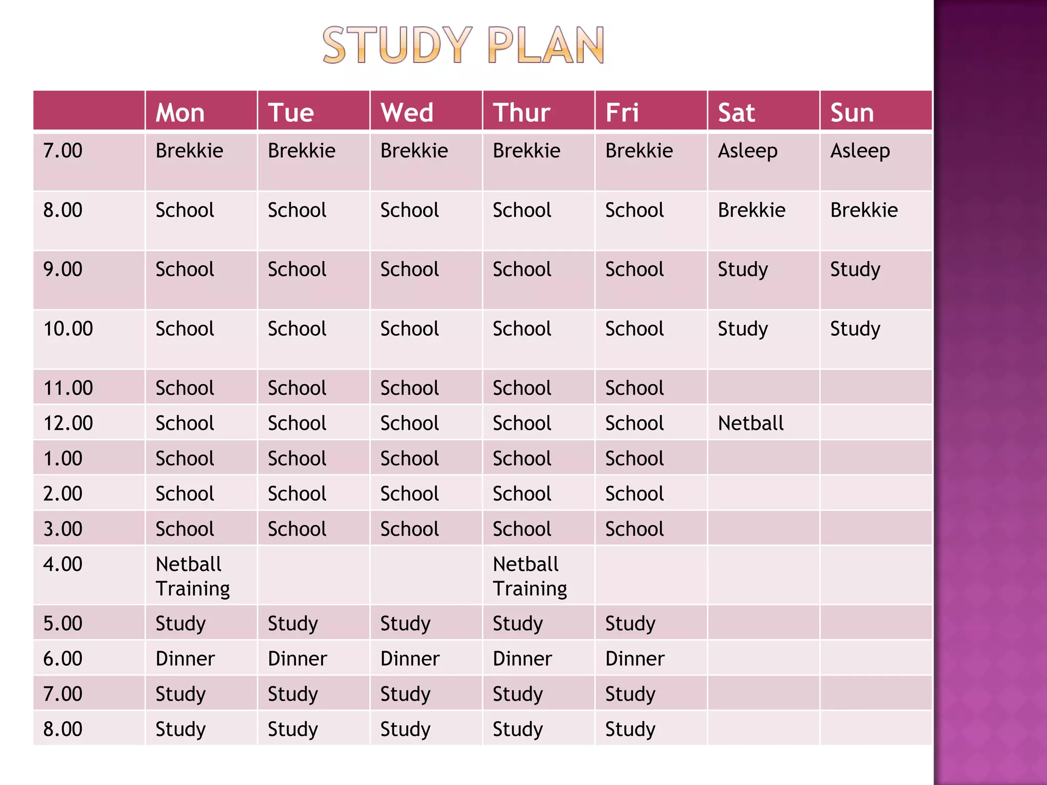 Mon Tue Wed Thur Fri Sat Sun 7.00 Brekkie Brekkie Brekkie Brekkie Brekkie Asleep Asleep 8.00 School School School School School Brekkie Brekkie 9.00 School School School School School Study Study 10.00 School School School School School Study Study 11.00 School School School School School 12.00 School School School School School Netball 1.00 School School School School School 2.00 School School School School School 3.00 School School School School School 4.00 Netball Training Netball Training 5.00 Study Study Study Study Study 6.00 Dinner Dinner Dinner Dinner Dinner 7.00 Study Study Study Study Study 8.00 Study Study Study Study Study 