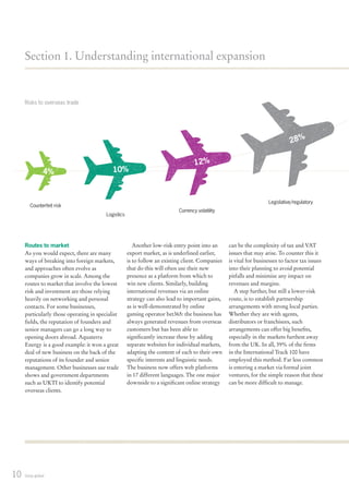 Photo inspiration: Visual Reference: Grow Global A Route To Success Maximising The International