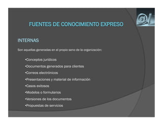 Son aquellas generadas en el propio seno de la organización:


     • Conceptos jurídicos
     • Documentos generados para clientes
     • Correos electrónicos
     • Presentaciones y material de información
     • Casos exitosos
     • Modelos o formularios
     • Versiones de los documentos
     • Propuestas de servicios
 