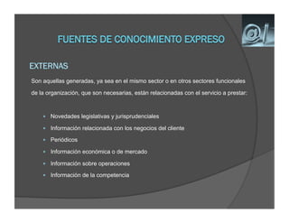 Son aquellas generadas, ya sea en el mismo sector o en otros sectores funcionales

de la organización, que son necesarias, están relacionadas con el servicio a prestar:



      Novedades legislativas y jurisprudenciales

      Información relacionada con los negocios del cliente

      Periódicos

      Información económica o de mercado

      Información sobre operaciones

      Información de la competencia
 