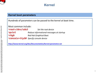 CoreLinuxforRedHatandFedoralearningunderGNUFreeDocumentationLicense-Copyleft(c)AcácioOliveira2012
Everyoneispermittedtocopyanddistributeverbatimcopiesofthislicensedocument,changingisallowed
Kernel boot parameters
6
Kernel
Hundreds of parameters can be passed to the kernel at boot time.
Most common include:
•root=/dev/sda3 Set the root device
•quiet Reduce informational messages at startup
•rhgb Red Hat Graphical Boot
•console=ttyS0 Specify console device
http://www.kernel.org/doc/Documentation/kernel-parameters.txt
 