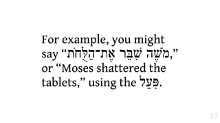 For example, you might
say “‫”,מֹשֶׁה שִׁבֵּר אֶת–הַלֻּחֹת‬
or “Moses shattered the
tablets,” using the ‫.פִּעֵל‬

                                 12
 