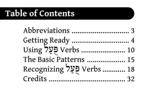 Table of Contents
    Abbreviations .............................. 3
    Getting Ready .............................. 4
    Using ‫ פֻּעַל‬Verbs ....................... 10
    The Basic Patterns .................... 15
    Recognizing ‫ פֻּעַל‬Verbs ............ 18
    Credits ........................................ 32
 
