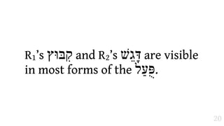 R1’s ‫בּוּץ‬E and R2’s ‫ דָּגֵשׁ‬are visible
in most forms of the ‫.פֻּעַל‬


                                       20
 