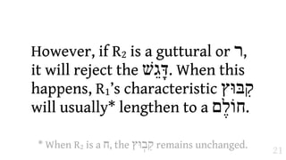 However, if R2 is a guttural or ‫,ר‬
it will reject the ‫ .דָּגֵשׁ‬When this
happens, R1’s characteristic ‫בּוּץ‬E
will usually* lengthen to a ‫.חוֹלֶם‬

 * When R2 is a ‫ ,ח‬the ‫בְוּץ‬E remains unchanged.
                                                  21
 
