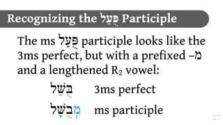 Recognizing the ‫ פֻּעַל‬Participle
 The ms ‫ פֻּעַל‬participle looks like the
 3ms perfect, but with a prefixed –‫מ‬
 and a lengthened R2 vowel:
        ‫בּשׁל‬
         ַּ ֻ
                3ms perfect
        ‫מְבשׁל‬
         ָּ ֻ
                ms participle             27
 