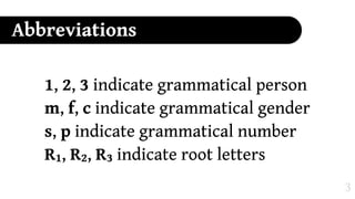 Abbreviations

   1, 2, 3 indicate grammatical person
   m, f, c indicate grammatical gender
   s, p indicate grammatical number
   R1, R2, R3 indicate root letters
                                         3
 