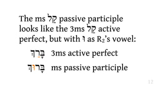 The ms ‫ "ל‬passive participle
looks like the 3ms ‫ "ל‬active
perfect, but with ‫ וּ‬as R2’s vowel:
   #‫בָּר‬
     ַ    3ms active perfect
  #‫בָּר‬
   ‫וּ‬       ms passive participle
                                     12
 