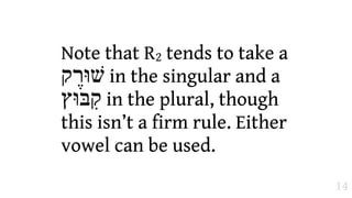 Note that R2 tends to take a
‫ שׁוּ8ק‬in the singular and a
‫ ;בּוּץ‬in the plural, though
this isn’t a firm rule. Either
vowel can be used.
                                 14
 